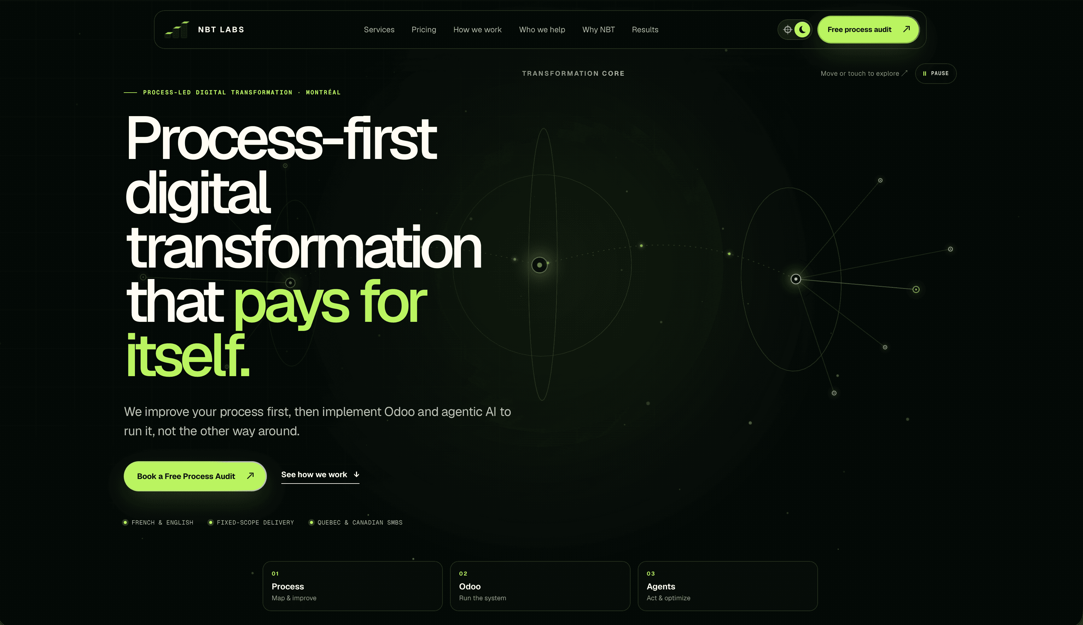 NBT Labs homepage with a white and green headline beside a network diagram.