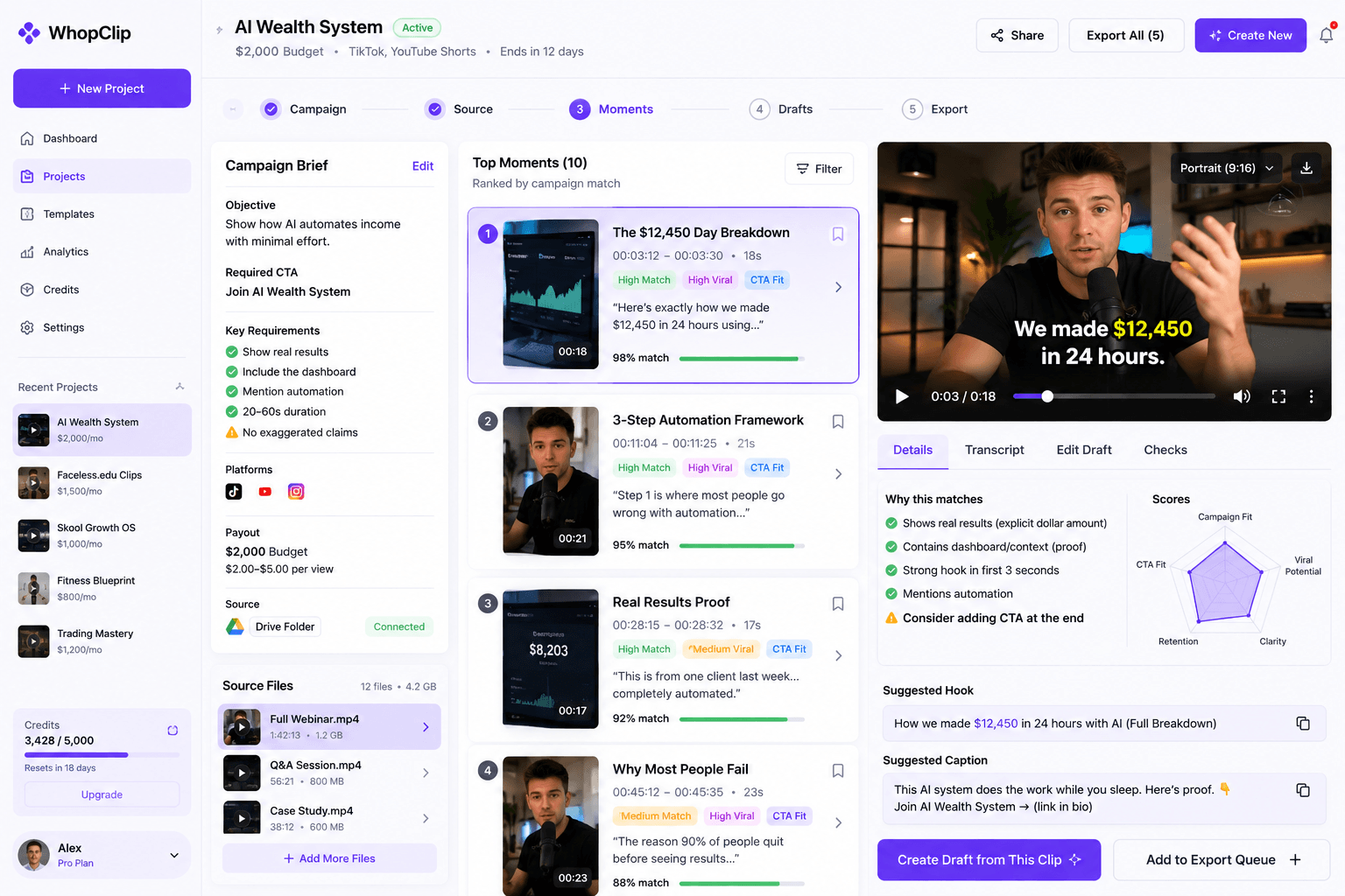 Cutmap workspace with a campaign brief, ranked video moments and a clip preview.